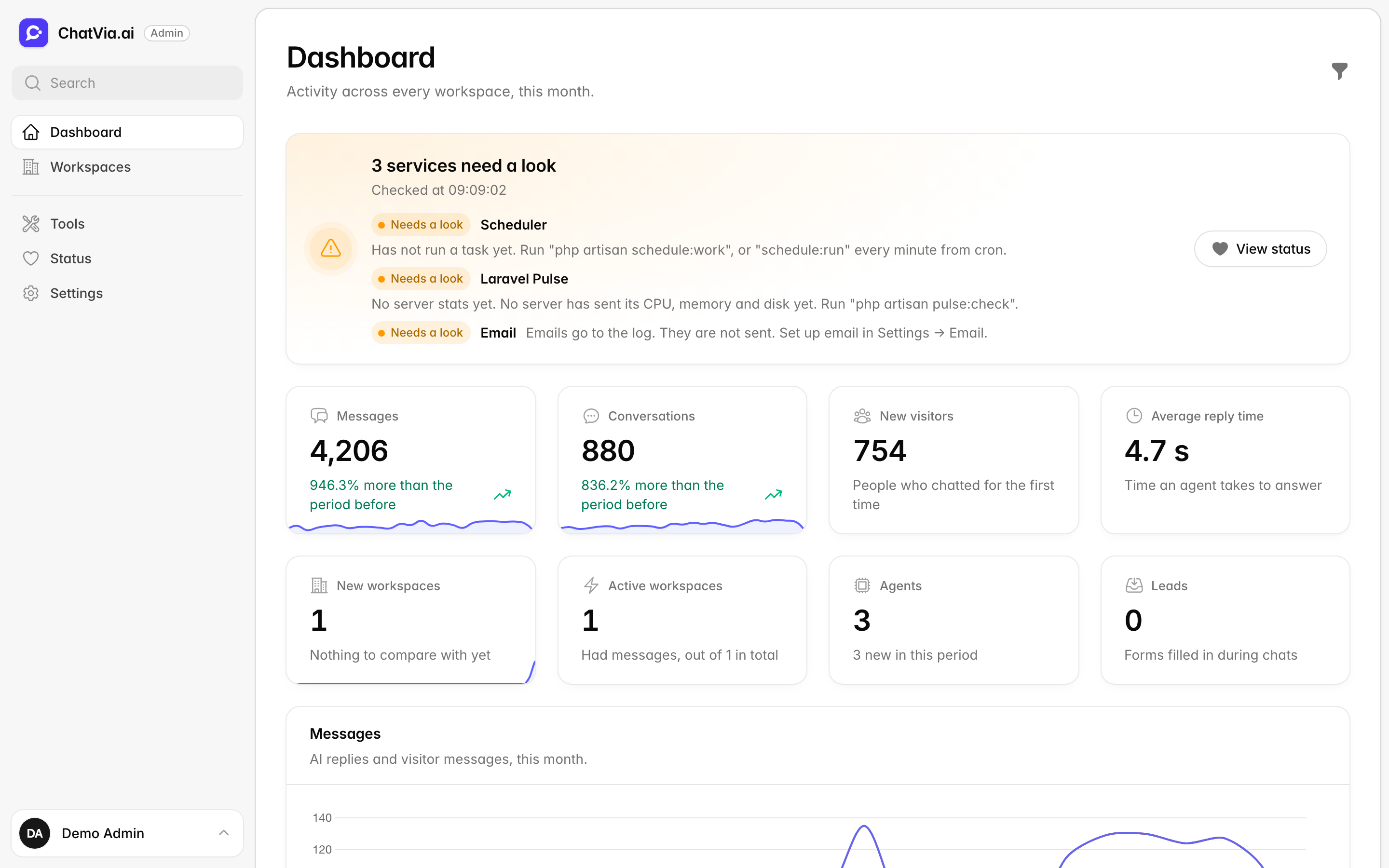 The admin panel sidebar