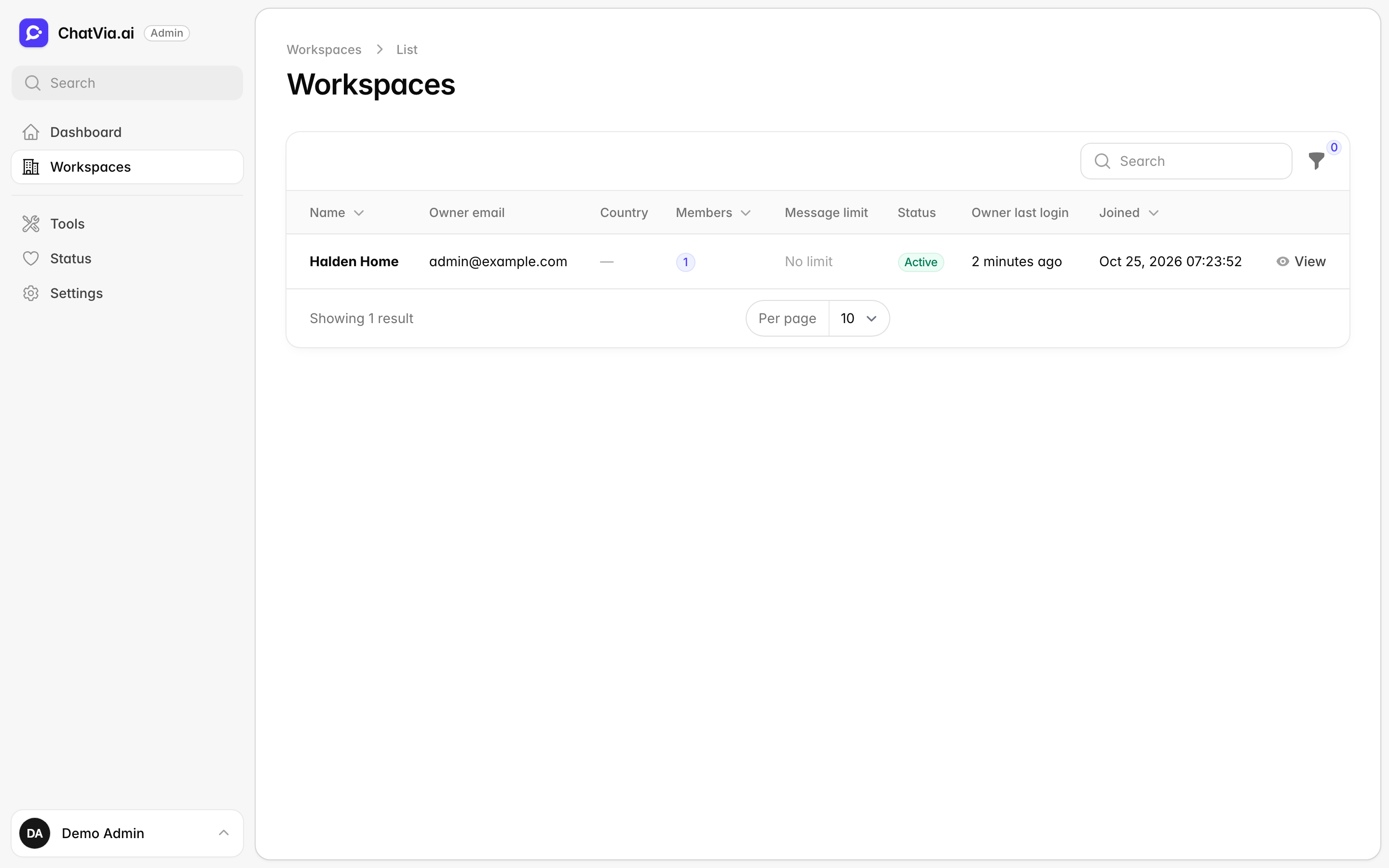 The Workspaces list