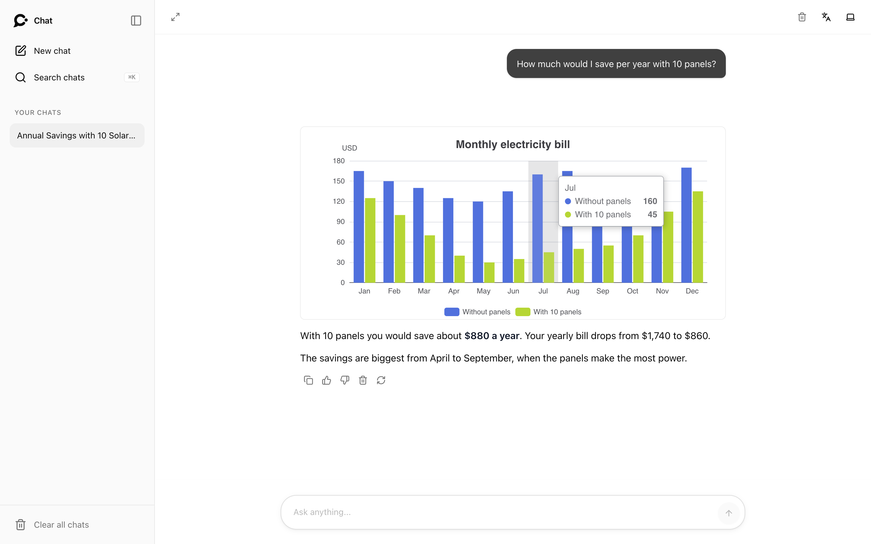 A bar chart in the hosted chat, with its tooltip open