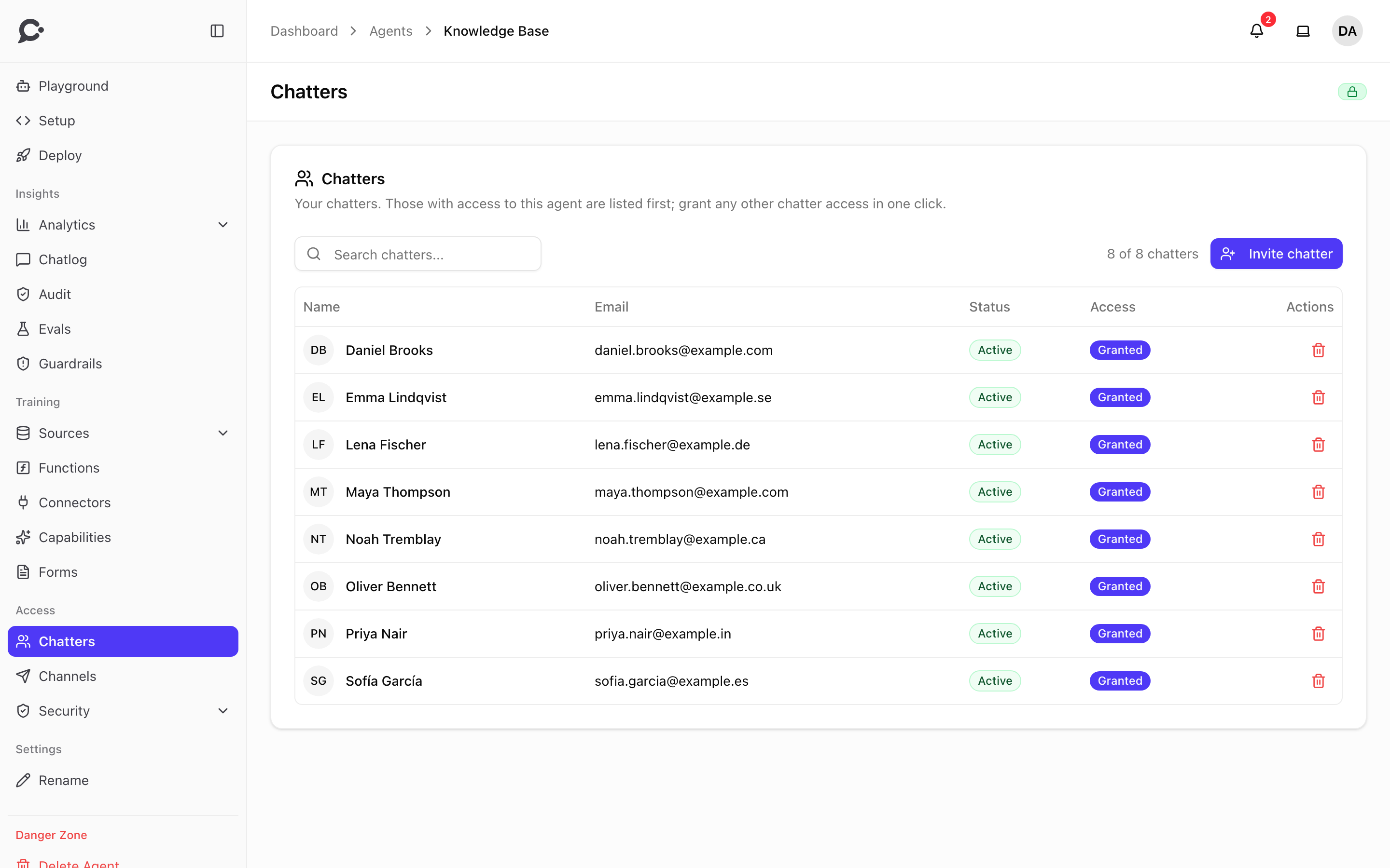 The Chatters page of a protected agent
