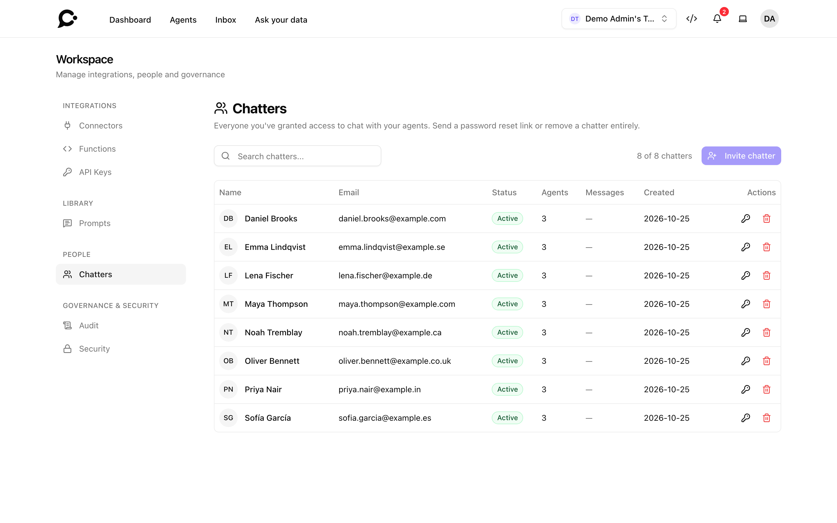 The Chatters page